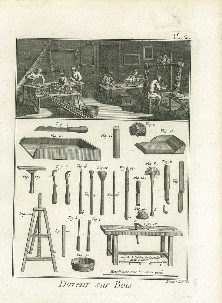 apprêts-planche-dorure-diderot d'Alembert-atelier-nombre-d'or-doreur-feuille-d'or-bois- staff-métal-verre-résine-plâtre-bruno-toupry-restaurateur-designer-oeuvre-art-paris-dorure-sculpture-or-ebenisterie